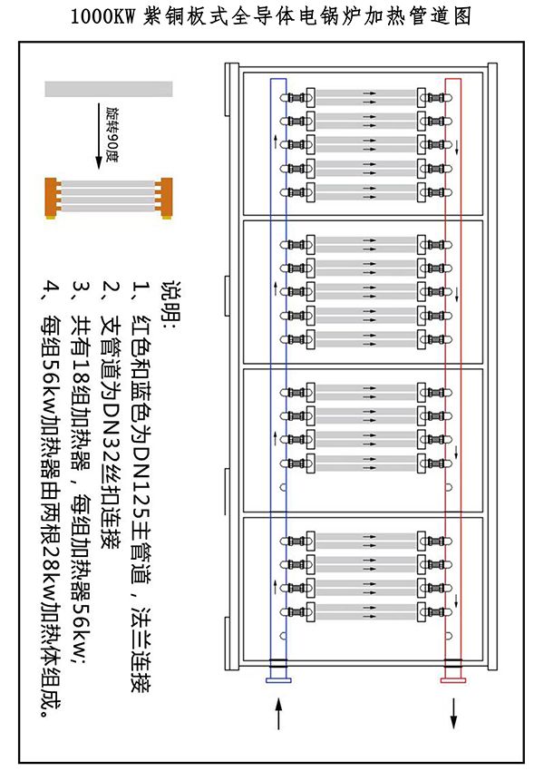 1000kw紫銅板式電鍋爐