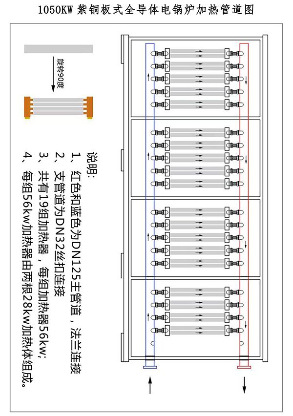 1050kw紫銅板式電鍋爐
