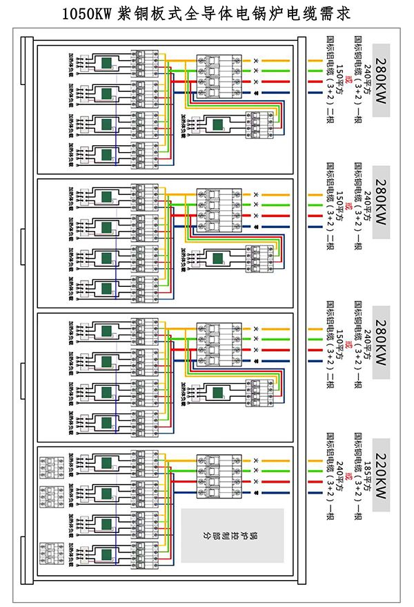 1050kw紫銅板式電鍋爐