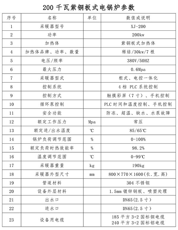 200kw紫銅板式電鍋爐