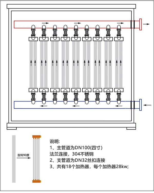 500kw紫銅板式電鍋爐