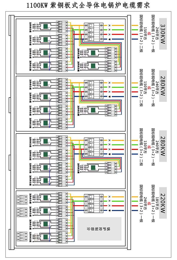 1100kw紫銅板式電鍋爐