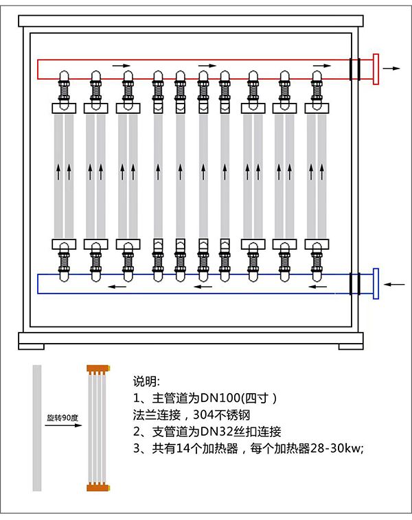 450kw紫銅板式電鍋爐