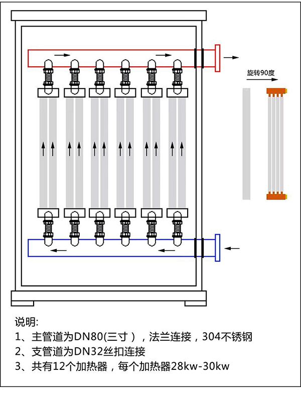 350kw紫銅板式電鍋爐